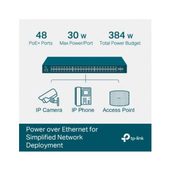 TL-SG3452P Switch 48 ptos, 4 SFP, 384W PoE TP-LINK XNE37659